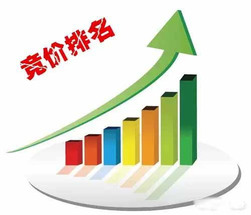 解析影響數字文化創意內容關鍵詞質量度的九大關鍵因素